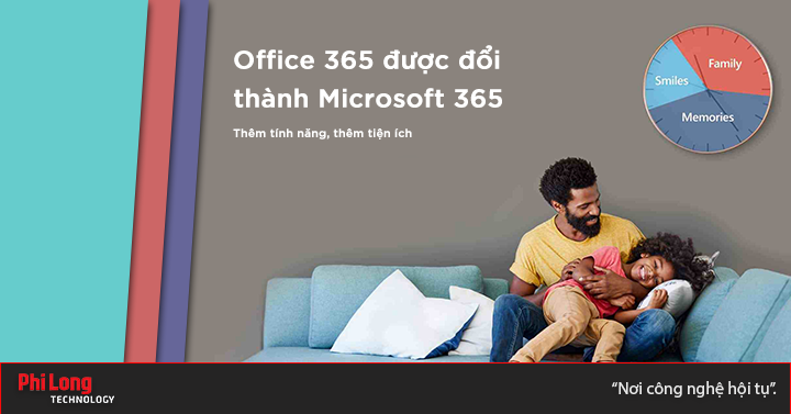 Office 365 đổi tên thành Microsoft 365; thêm tính năng, thêm tiện ích