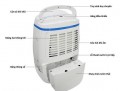 Máy Hút Ẩm Dân Dụng FujiE HM-614EB, Hàng chính hãng, bảo hành 24 tháng