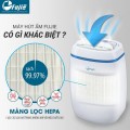 Máy Hút Ẩm Dân Dụng FujiE HM-614EB, Hàng chính hãng, bảo hành 24 tháng