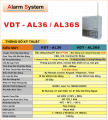 Báo Động thông minh VDTECH. VDT - AL36