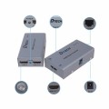Hộp Nối Dài HDMI 60M To LAN DTECH DT-7009A
