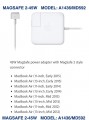 Bộ sạc Macbook Air APPLE 45W MAGAFE 2 POWER ADAPTER (MD592) Chính hãng