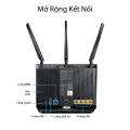 Bộ Phát Wifi ASUS RT-AC68U (Chuẩn AC1900/3Anten/2 băng tần/USB 3.0/2Pack)