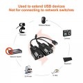 Cable WEME USB 2.0 Extender to RJ45 over cat5 5E 6, 100M