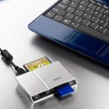 Đầu Đọc Thẻ Nhớ ALL-IN-ONE APACER AM404 (USB 2.0)