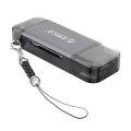 Đầu đọc thẻ nhớ 6-IN-1 USB-C ORICO 2CR61, Vỏ nhôm màu xám