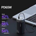 Sạc Dự Phòng laptop/Macbook PISEN PRO PD65-2 20000MAH 65W (LS-DY118)