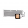 Tản Nhiệt Nước CPU AIO Corsair H150i Elite LCD XT 360mm White (CW-9060077-WW))