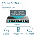 Switch TP-Link 8-port Gigabit Easy Smart with 4 PoE Ports (TL-SG108PE)