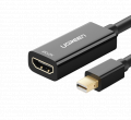 Đầu chuyển Mini Displayport sang HDMI Ugreen 40360 (Hỗ trợ 4Kx2K/30Hz, Dài 18cm)