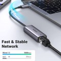 Đầu Chuyển USB-C TO LAN GIGABIT UGREEN 40322 (Cáp 15CM)