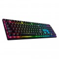 Bàn Phím Cơ Không Dây Razer DeathStalker V2 Pro Low Profile Black Red Switch (RZ03-04360100-R3M1)
