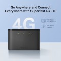 Bộ phát WiFi 4G LTE Mercusys MT110 (150Mbps, 10 thiết bị, Pin 10 giờ, Dùng Nano SIM)