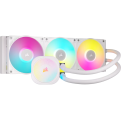 Tản Nhiệt Nước AIO Corsair iCUE LINK TITAN 360 RX RGB White (CW-9061021-WW) (LGA 1851/1700, AMD AM5/AM4)
