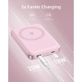 Pin Sạc Dự Phòng Innostyle PowerMag 2in1 10.000mAh IA20PDBP Pink