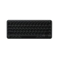 Bàn Phím Không Dây Satechi Slim EX1 FOR MAC ST-KEX1C-EN (Bluetooth, USB-C 2.4GHz, Space Black)
