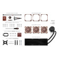 Tản Nhiệt Nước AIO 360 Noctua NL-LC1-36 (Bơm Asetek Emma V2, 3 Fan NF-A12x25 G2)
