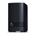 Ổ cứng di động WD 3.5 4TB My Cloud EX2 Ultra (WDBVBZ0040JCH)