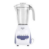 Máy xay sinh tố philips hr2115