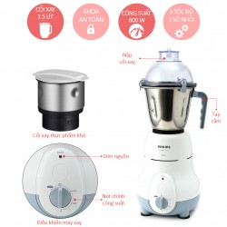 Máy xay đa năng Philips HL 1643