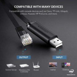 Cáp Lập Trình Console USB sang RJ45 FTDI Dài 3M Ugreen 60813