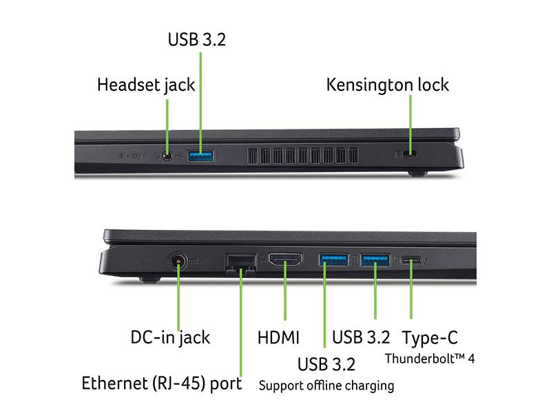 Laptop Acer Gaming Nitro V 15 ProPanel ANV15-52-50RB (Core 5 210H, RAM 16GB, SSD 512GB, VGA RTX 4050 6GB GDDR6 194 AI TOPS, Màn Hình 15.6 inch FHD, IPS, 180Hz, Windows 11) 